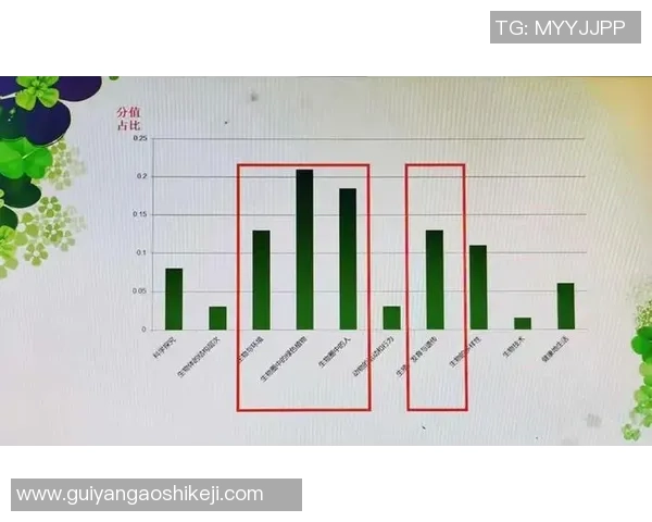 赛后分析:成都篮球队与武汉篮球队球员个人能力对比探讨