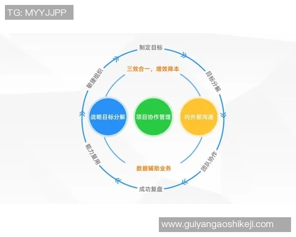 赛后复盘：广州篮球队与杭州篮球队的团队协作与战术分析