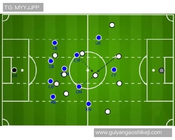 重庆排球队包夹战术分析及其对比赛成绩的影响探讨